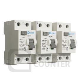 Circuit Breakers